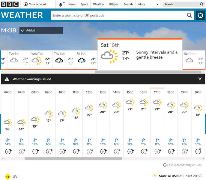 Weather Forecast 29-8-19.jpg