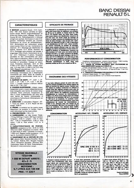 Renault 5L (Mars 1974) (3).jpg