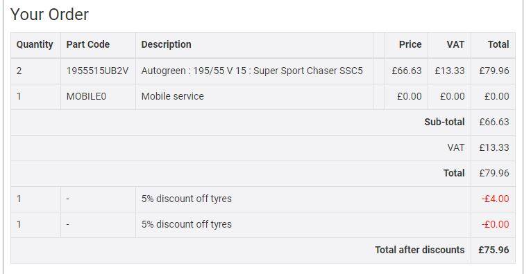 tyres.JPG.2ecc892fca13f45e0ffe8b6f91031ac2.JPG
