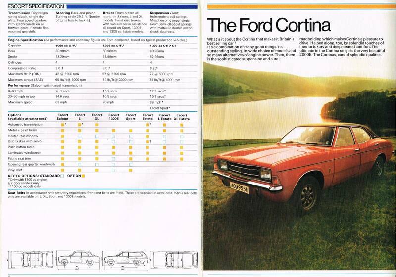 1495849908_FordCarsFeb75016-017EscortandCortina.thumb.jpg.002f3759d41e4fbfa4375243fc126509.jpg