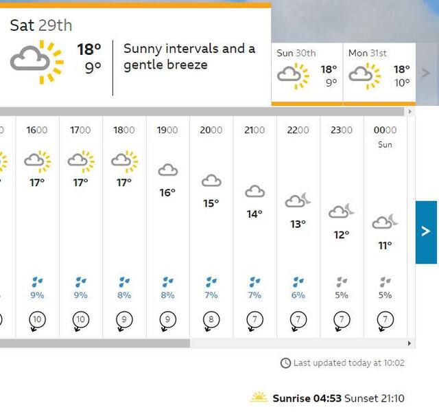 Weather forecast 18-5-21.jpg
