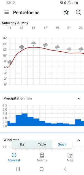 Screenshot_20210506-231215_Yr.jpg