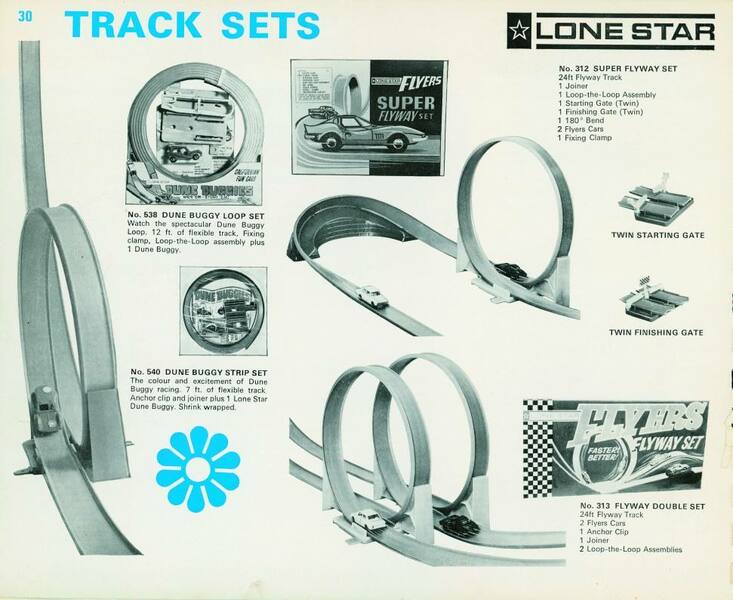 LoneStar-1972-6.thumb.jpg.0a92d03858244a34ae59a31cfefff5b0.jpg