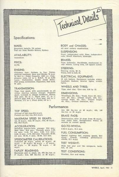 980831212_BorgwardIsabellaTS(April1960)(4).thumb.jpg.6114c60e4d4909bbe22c1efefe2dc660.jpg