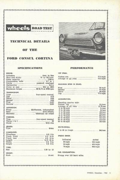 2088137484_FordConsulCortina(December1962)(4).thumb.jpg.b33f18462a82b97e800964be3c902ff2.jpg