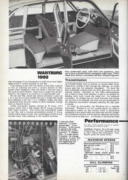 1671811656_Wartburg1000RoadTest(August1964)(3).thumb.jpg.a7098996eee41ed337befce84e099ef7.jpg