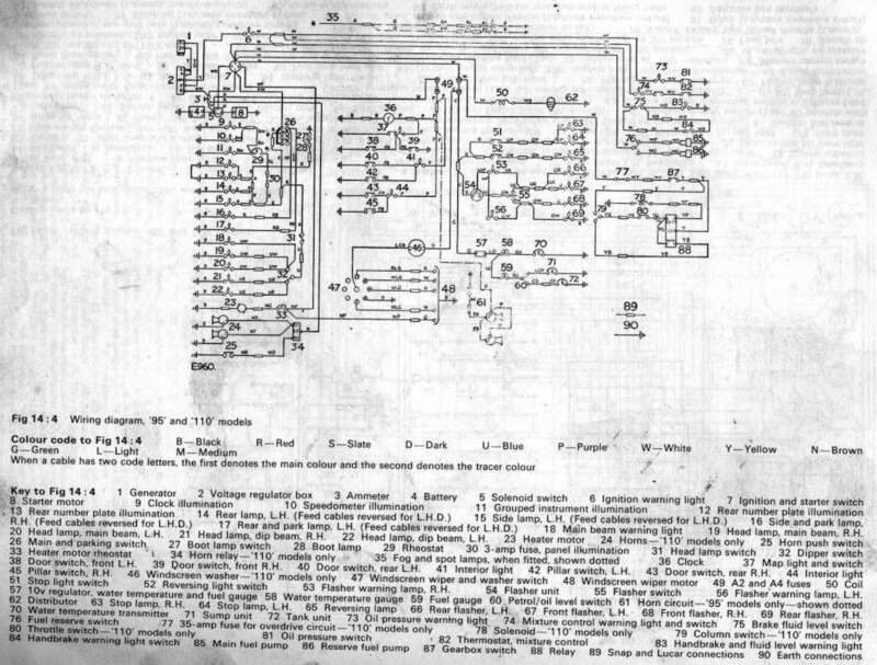 rover95and105wiringdiagram_scaled.thumb.jpg.5105bcdb0d92e25923c2f9dc7d512612.jpg