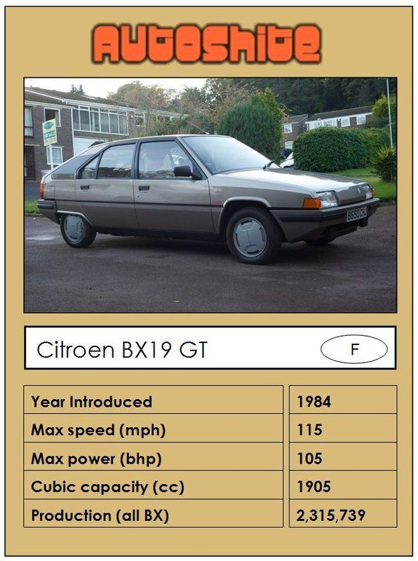 Citroen20BX20GT.jpg.fd05523a8e16053fbbcbab8598fc45cc.jpg