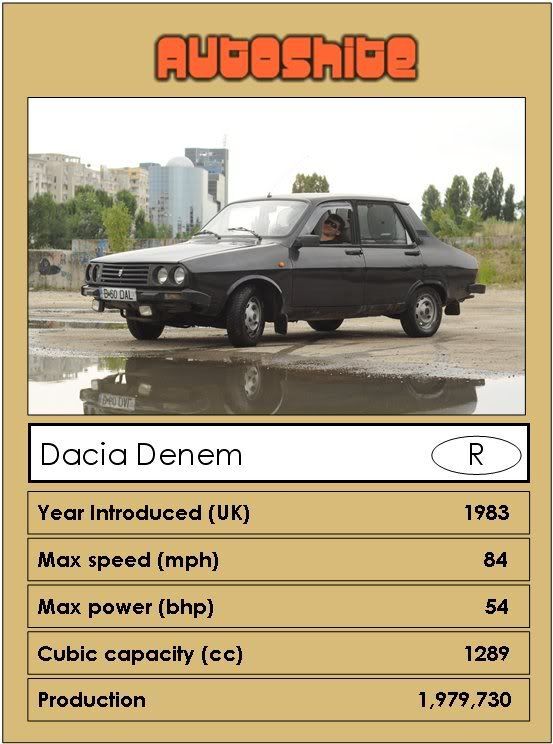 DaciaDenem.jpg.5a73f286584980baf04ecde179741064.jpg