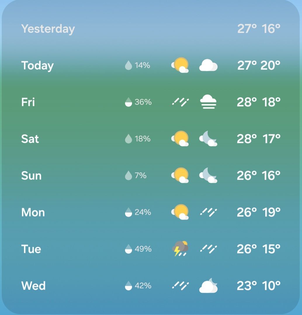 Screenshot_20251120_082729_Weather.jpg.6cd337170659844bf0e0553978c68e97.jpg