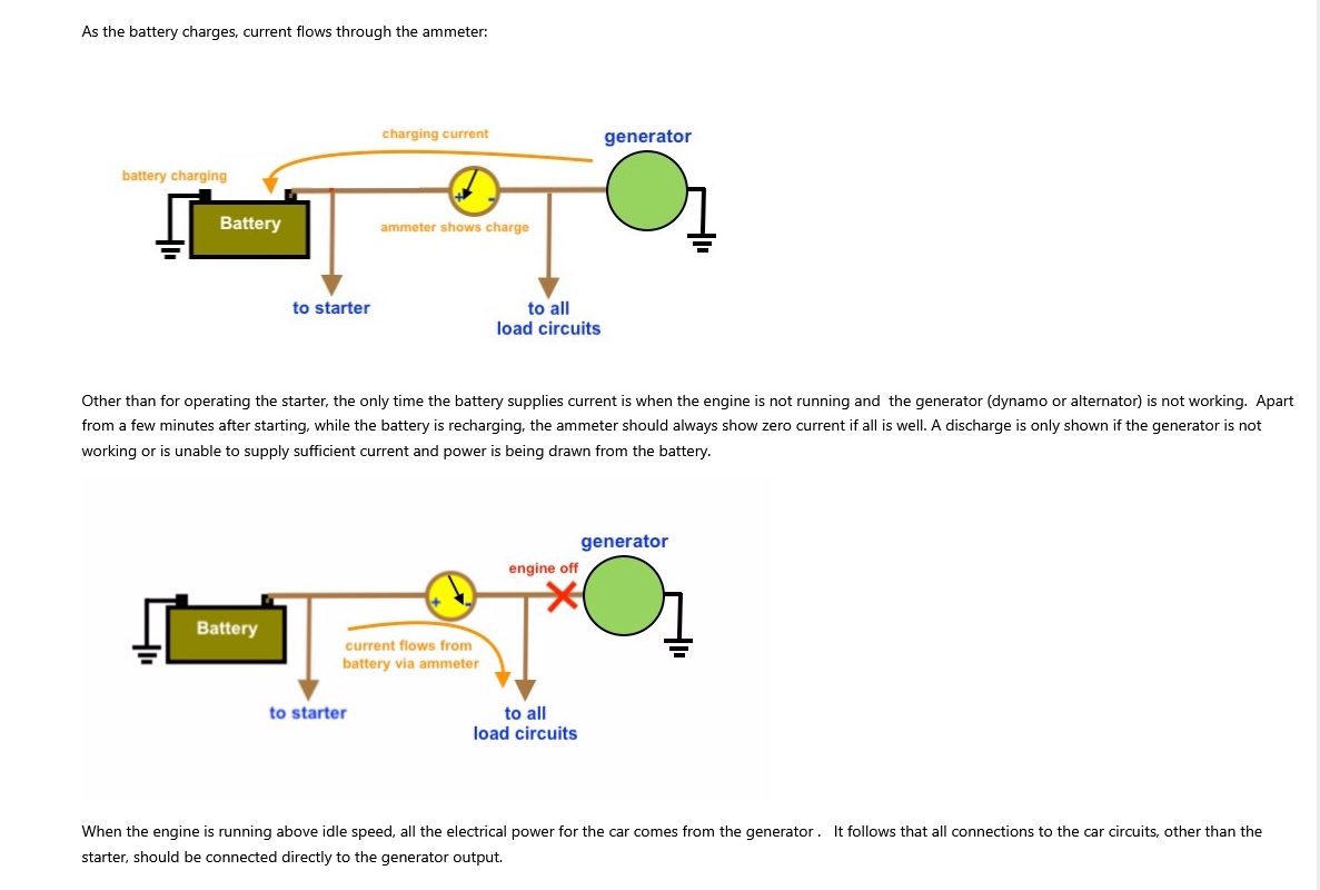 Ammeterwiringoperation-RobH-TRForums.png.a44ee04006fb0c896d44d1cddd6850da.png
