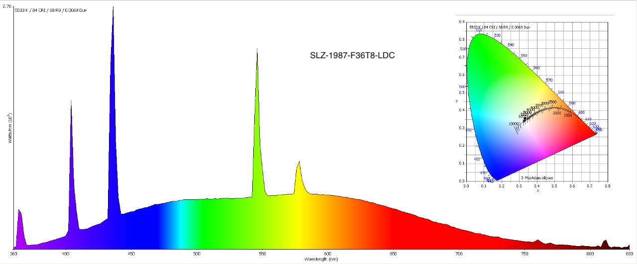 SLZ-F36T8-LDC.png.99e73dd787c18e3c3276647f24c89822.png